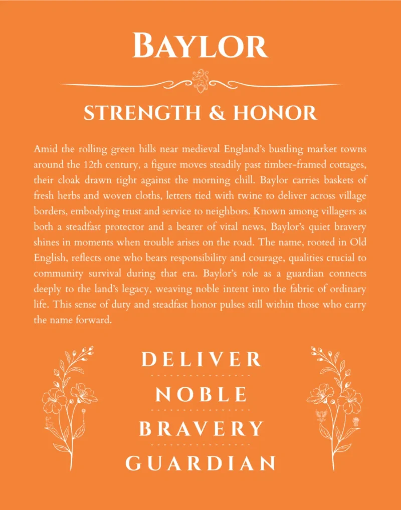 Baylor name meaning wall art by Get Your Story in orange