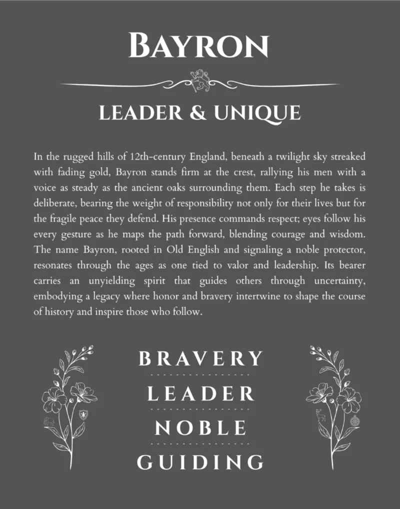 Bayron name meaning wall art by Get Your Story in gray