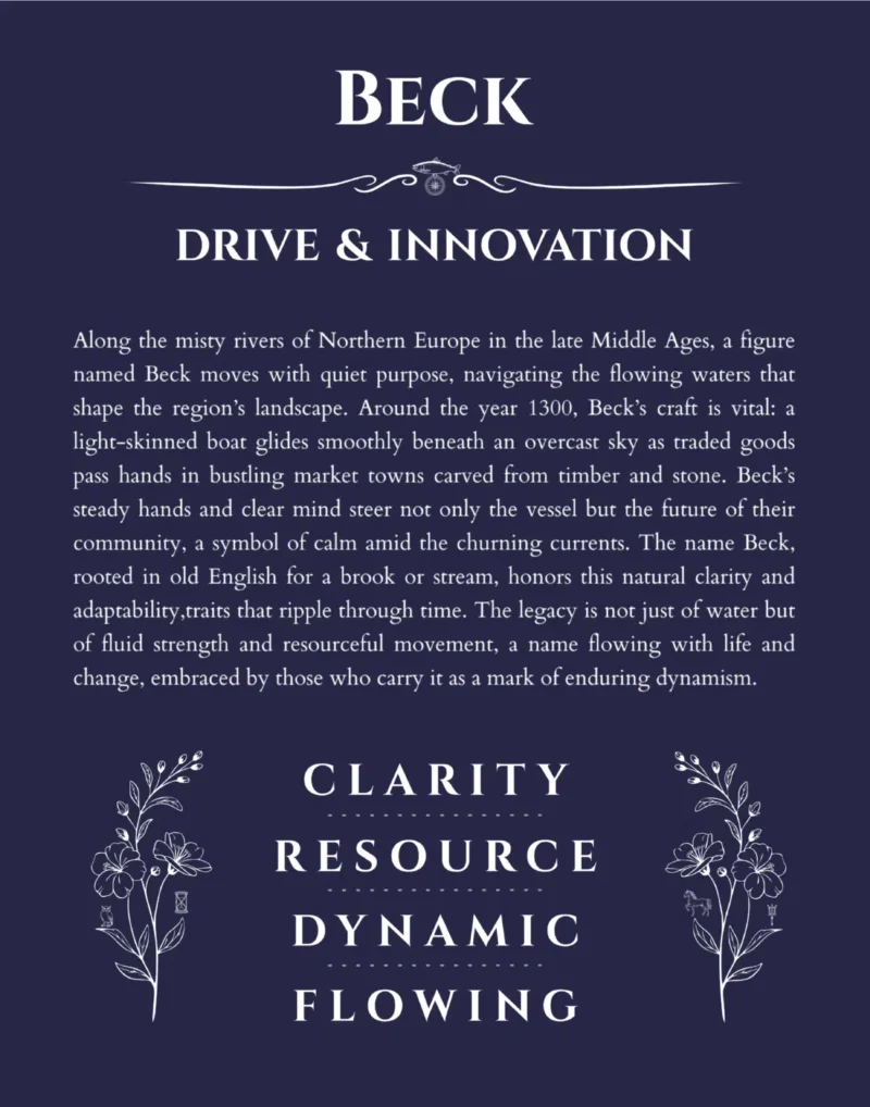Beck custom name meaning print in navy blue