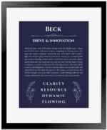 Beck custom name meaning print in navy blue with black matte frame