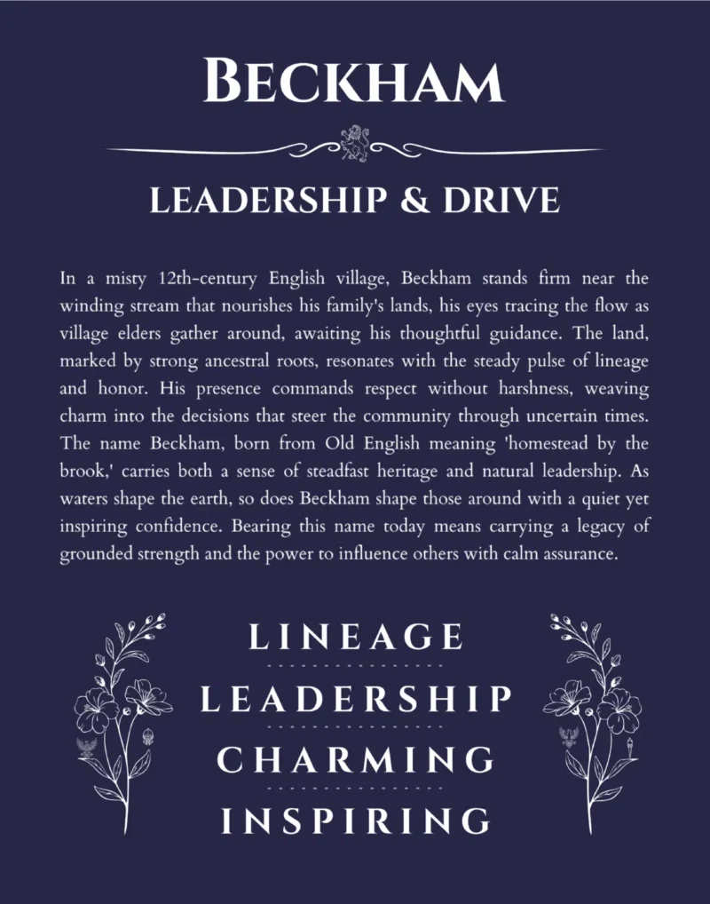 Beckham name origin print with meaning and traits in navy blue