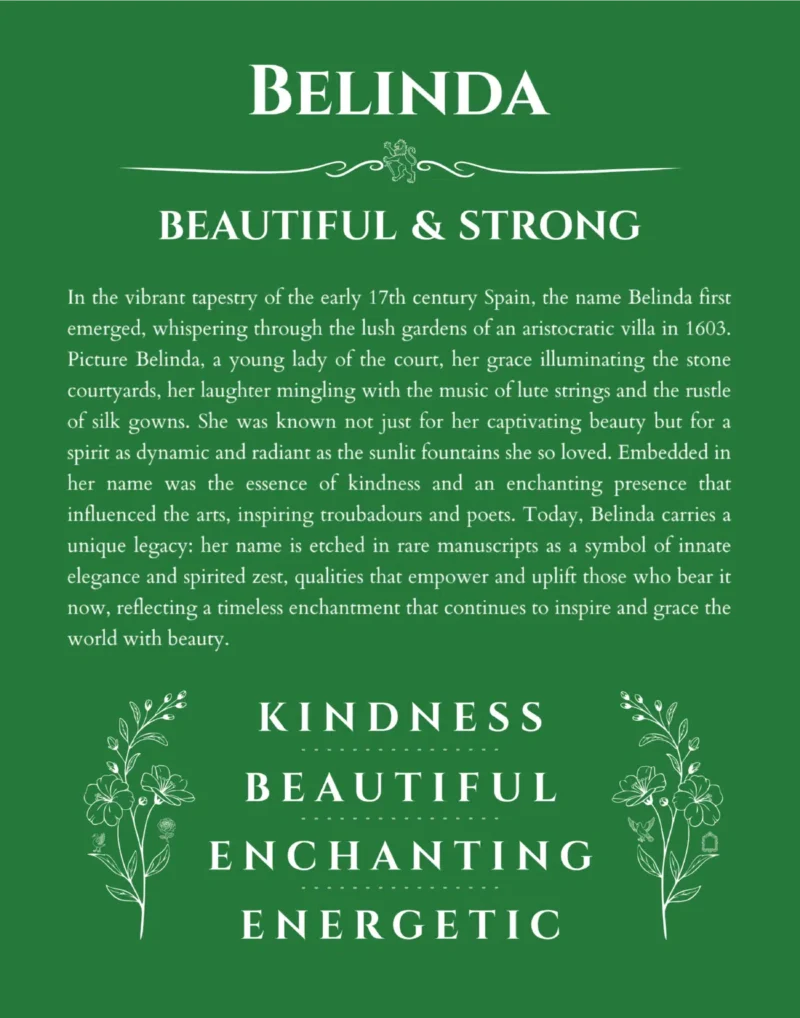Belinda personalized name meaning print in dark green
