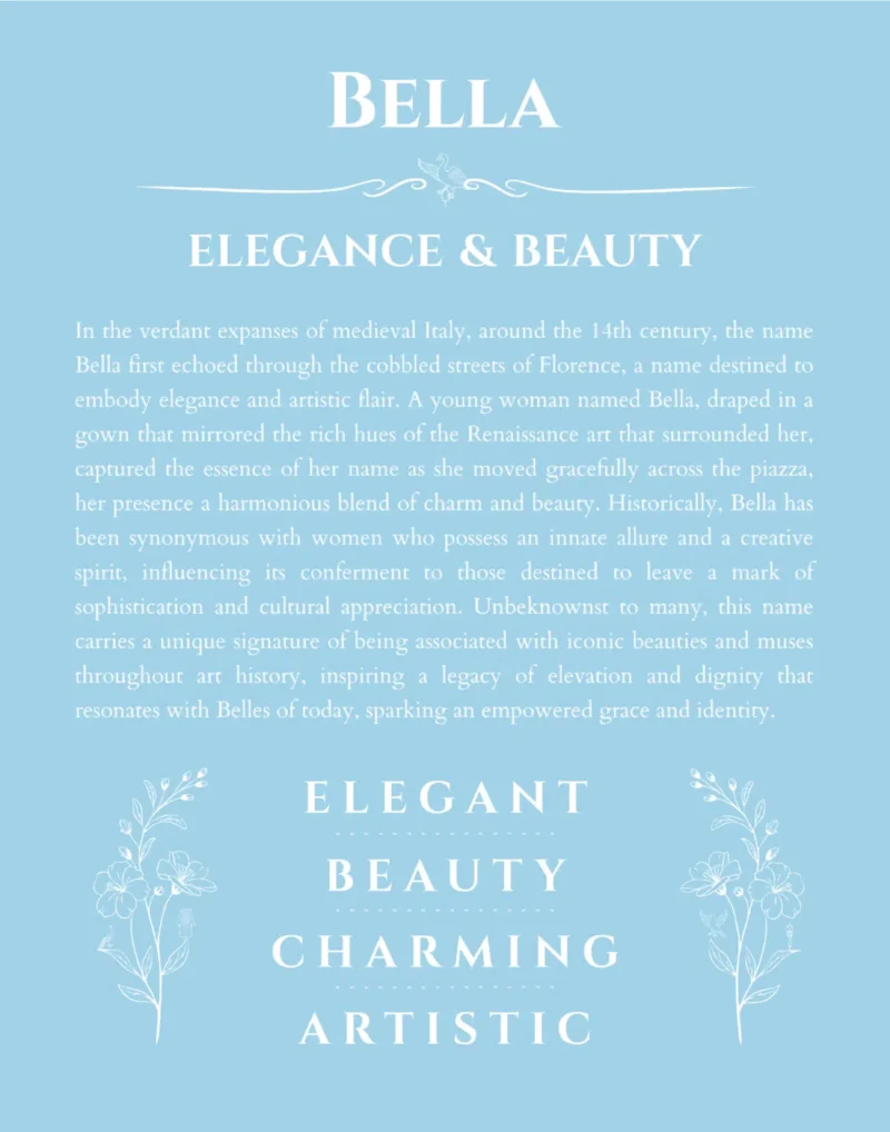 Bella custom name art showing meaning and origin in light blue
