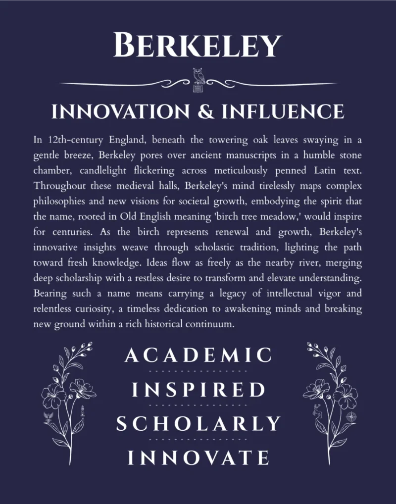 Berkeley name meaning wall art by Get Your Story in navy blue