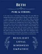 Beth name origin print with meaning and traits in deep blue