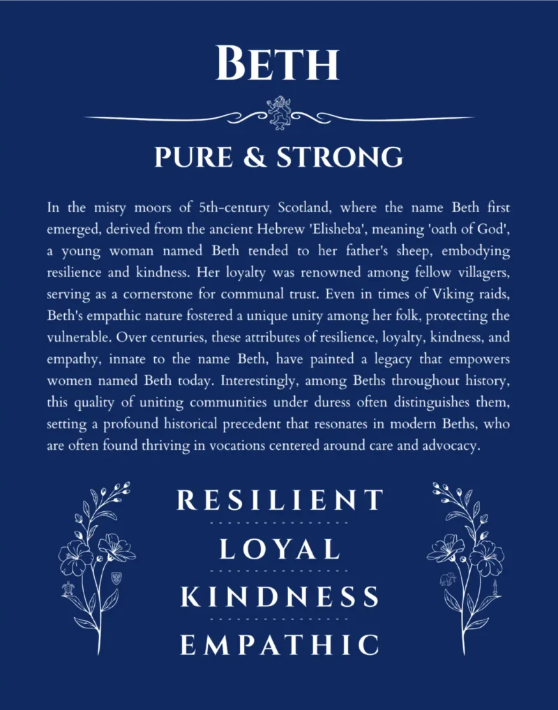 Beth name origin print with meaning and traits in deep blue