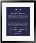 Betty custom name art showing meaning and origin in navy blue with black matte frame