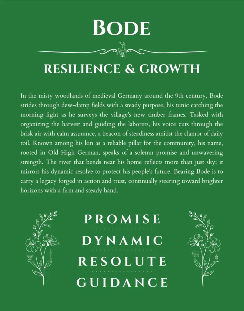Bode personalized name art with origin story in dark green