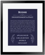 Bodhi name meaning wall art by Get Your Story in navy blue with black matte frame