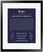 Bodi name origin print with meaning and traits in navy blue with black matte frame