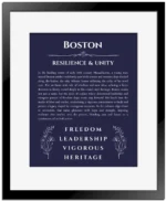 Boston name origin print with meaning and traits in navy blue with black matte frame