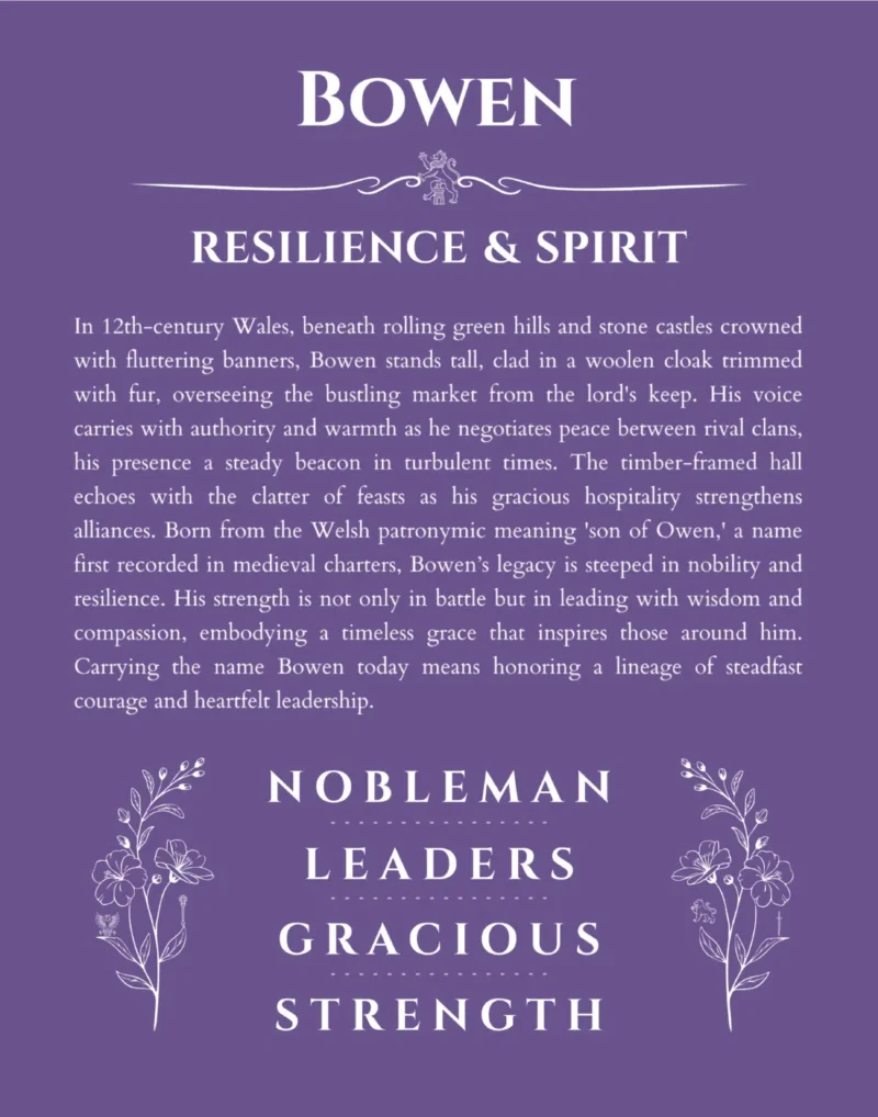 Bowen personalized wall art with the story of your name in purple