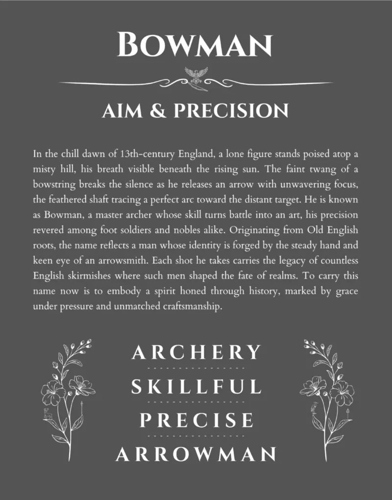 Bowman personalized name art with origin story in gray