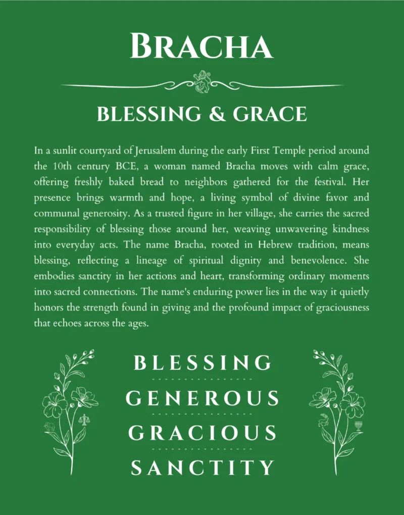 Bracha personalized name meaning print in dark green