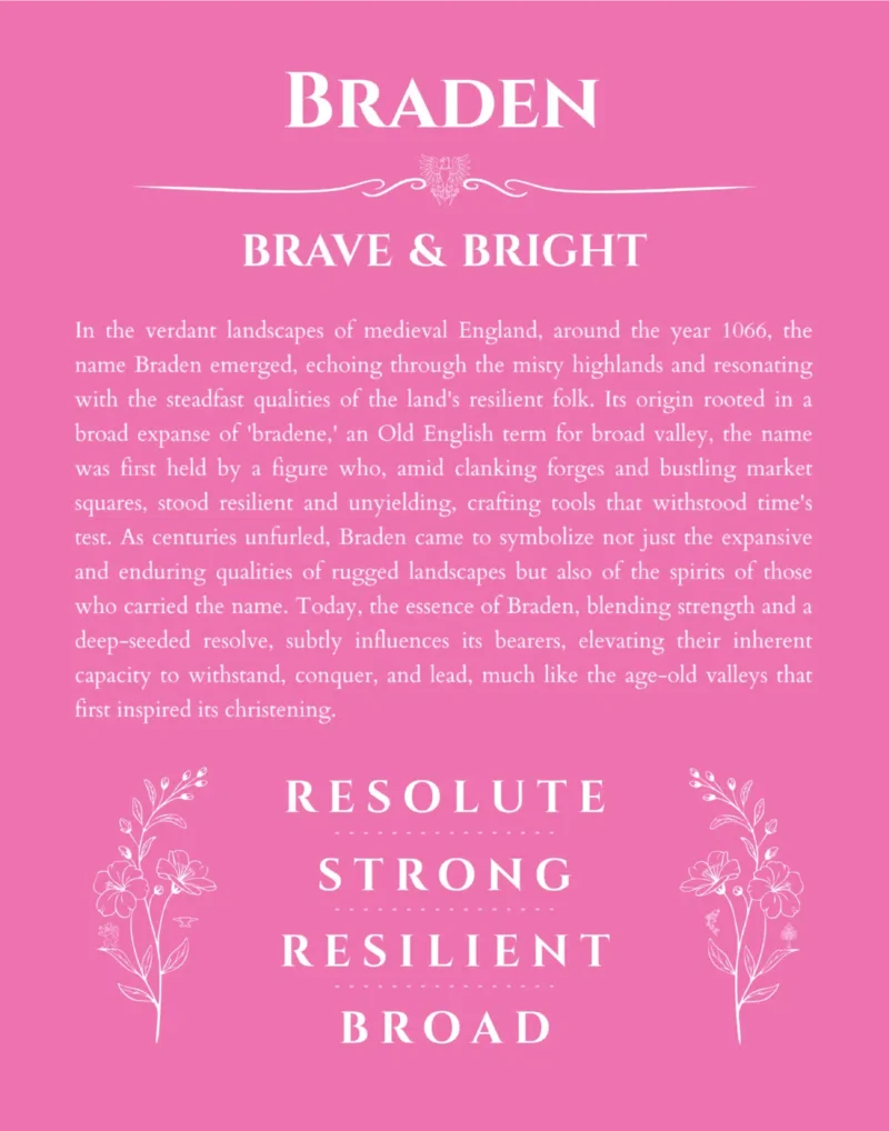 Braden name meaning wall art by Get Your Story in pink