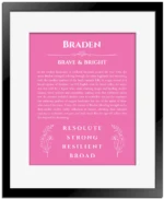 Braden name meaning wall art by Get Your Story in pink with black matte frame