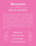 Braeden custom name print for wall display in pink
