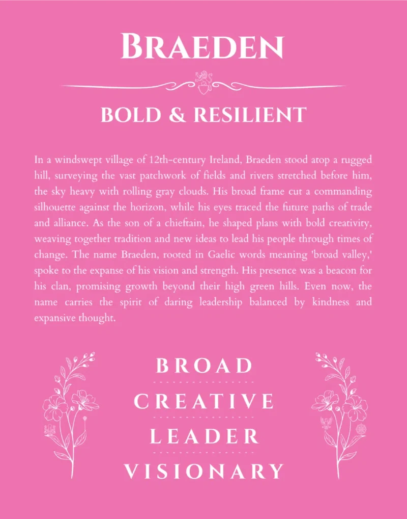 Braeden custom name print for wall display in pink