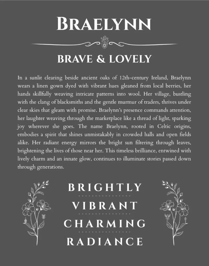 Braelynn custom name meaning print in gray