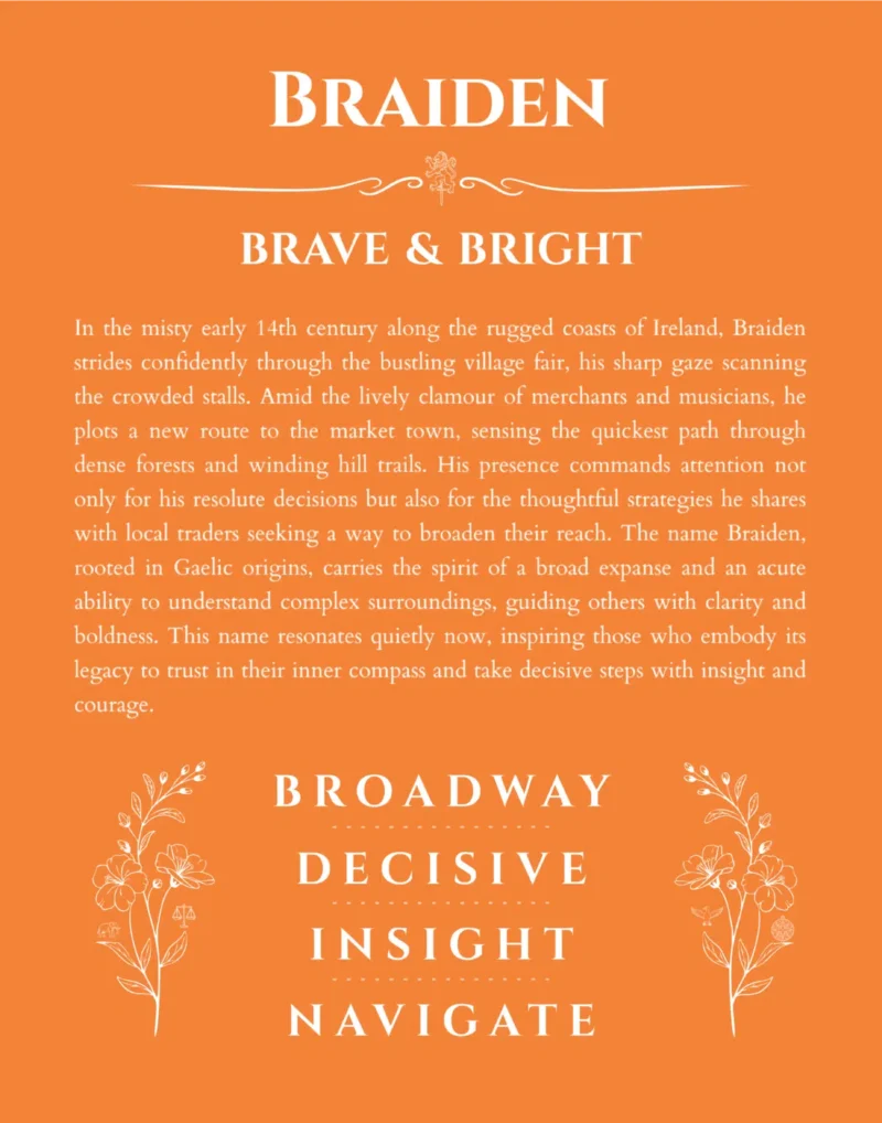 Braiden personalized name meaning print in orange
