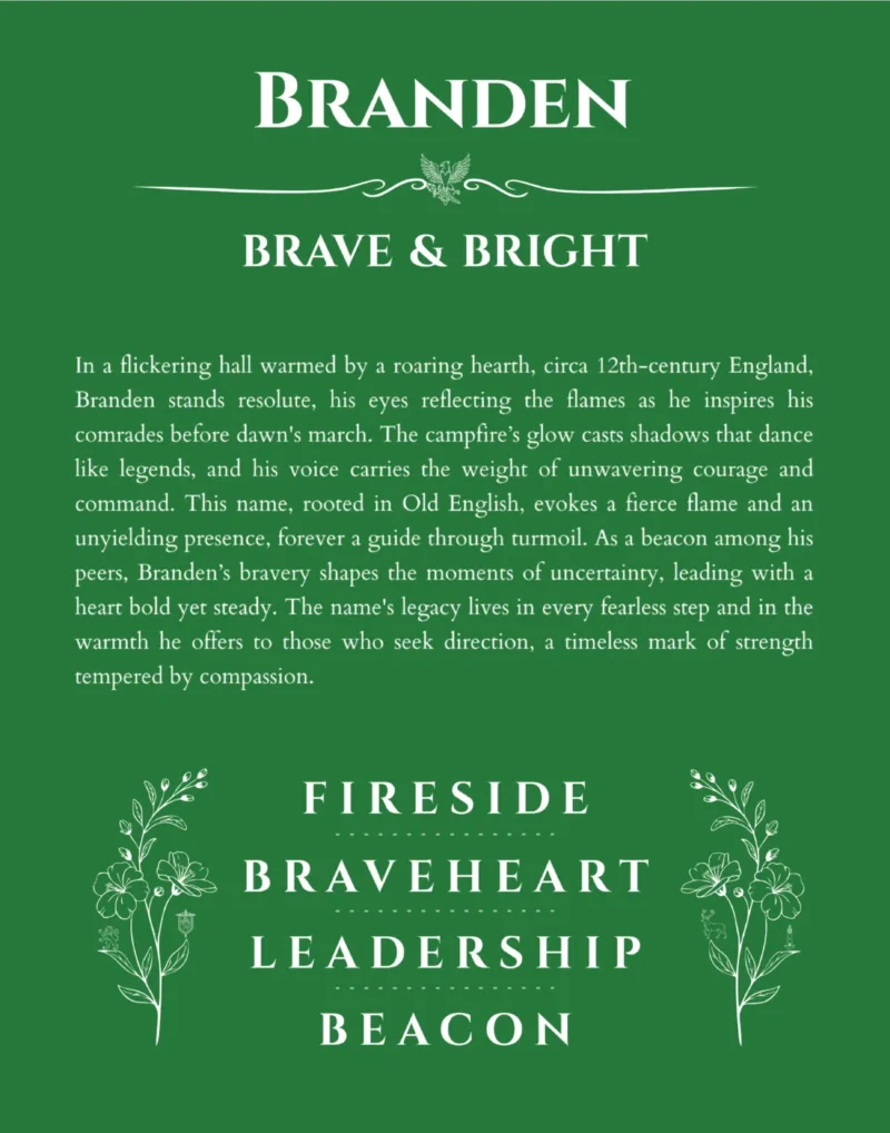 Branden custom name art showing meaning and origin in dark green