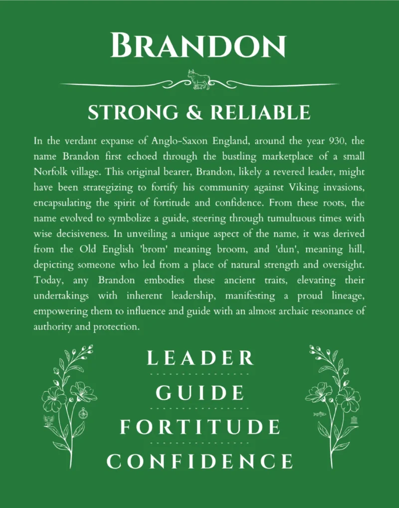 Brandon custom name art showing meaning and origin in dark green