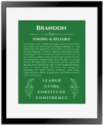 Brandon custom name art showing meaning and origin in dark green with black matte frame