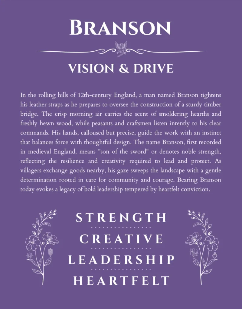 Branson name meaning wall art by Get Your Story in purple