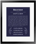 Brayden custom name print for wall display in navy blue with black matte frame
