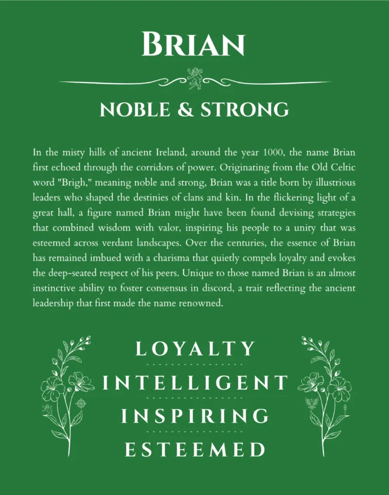 Brian personalized name print with origin and traits in dark green