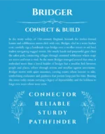 Bridger custom name art showing meaning and origin in blue