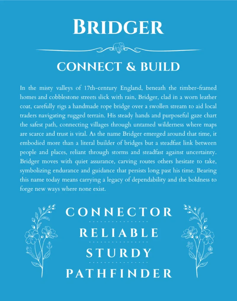 Bridger custom name art showing meaning and origin in blue