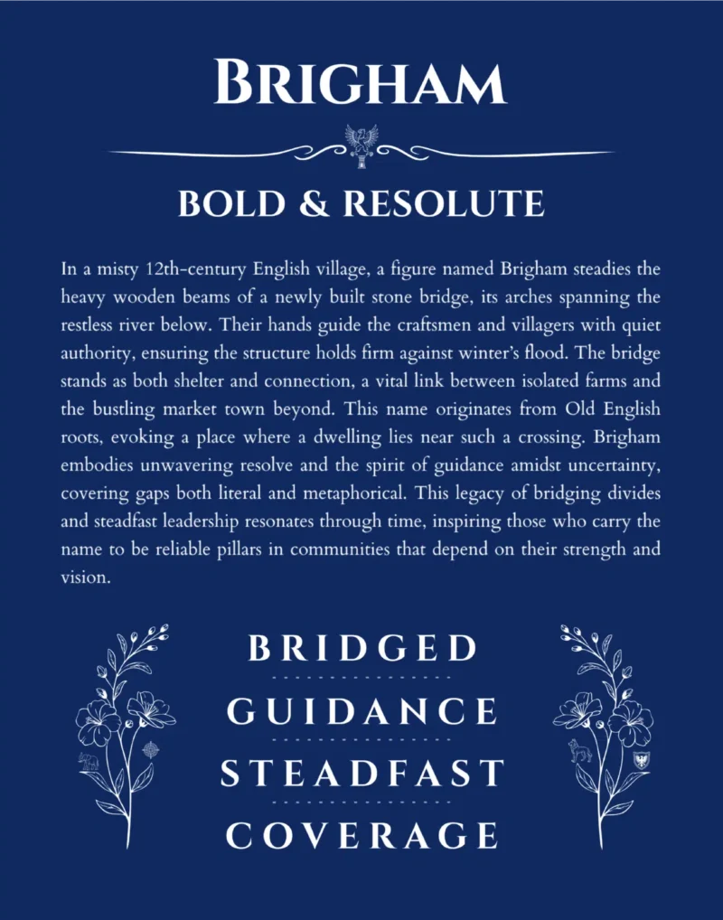 Brigham name origin print with meaning and traits in deep blue