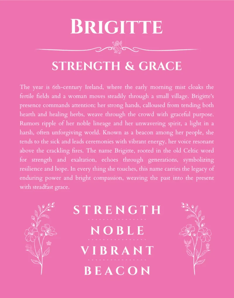Brigitte personalized name art with origin story in pink