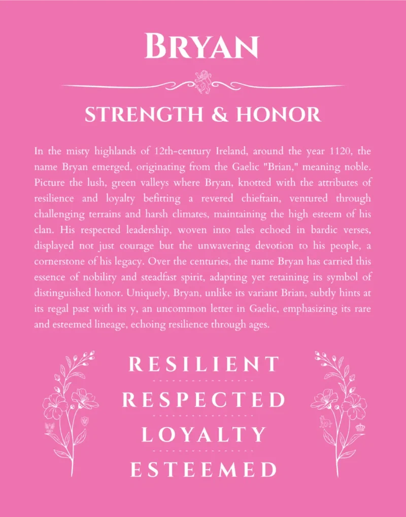 Bryan name meaning wall art by Get Your Story in pink