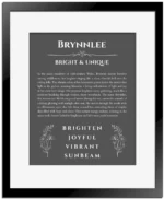 Brynnlee name meaning wall art by Get Your Story in gray with black matte frame