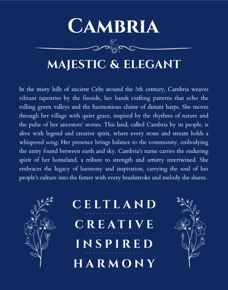 Cambria personalized name print with origin and traits in deep blue