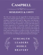 Campbell personalized name art with origin story in purple