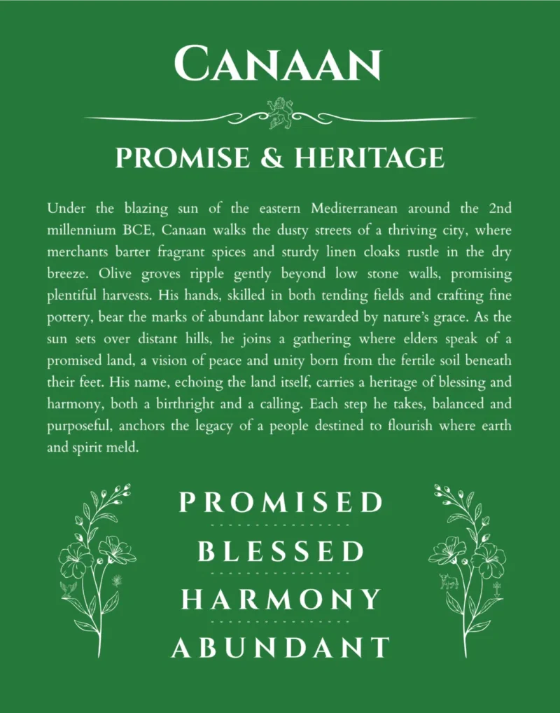 Canaan personalized wall art with the story of your name in dark green