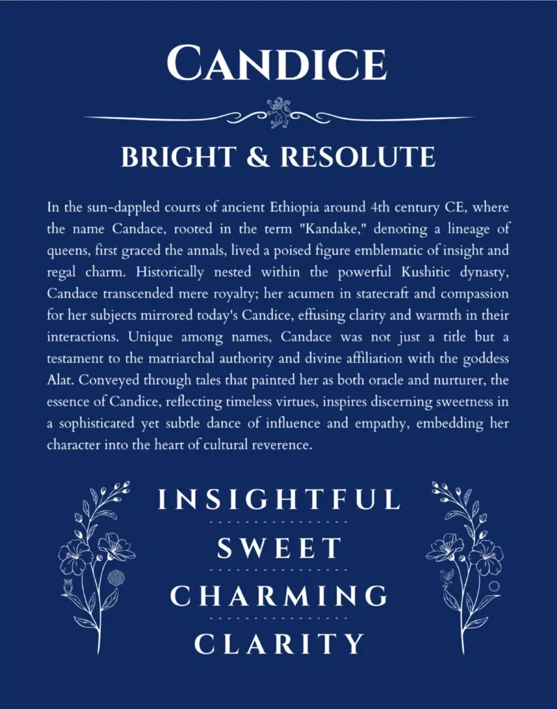 Candice custom name art showing meaning and origin in deep blue