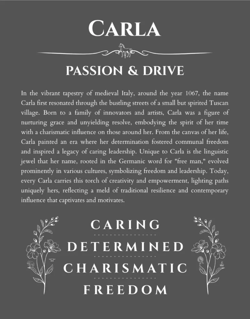 Carla personalized name art with origin story in gray