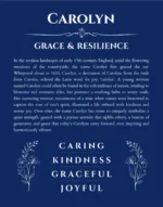 Carolyn name meaning wall art by Get Your Story in deep blue