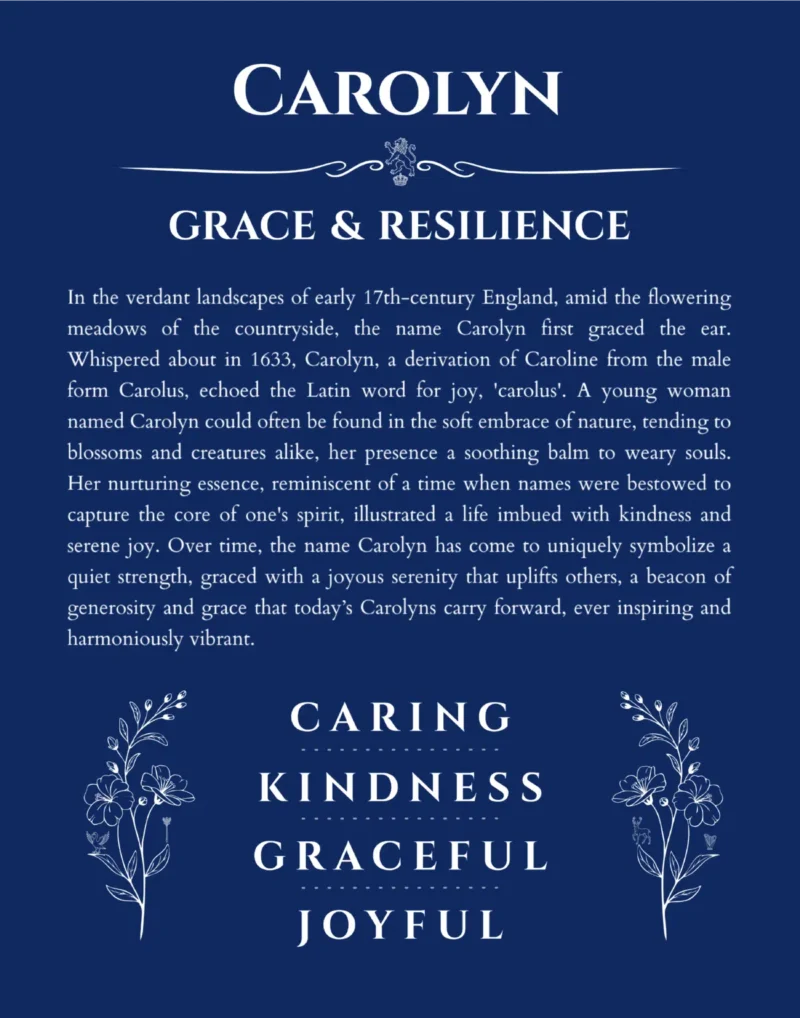 Carolyn name meaning wall art by Get Your Story in deep blue