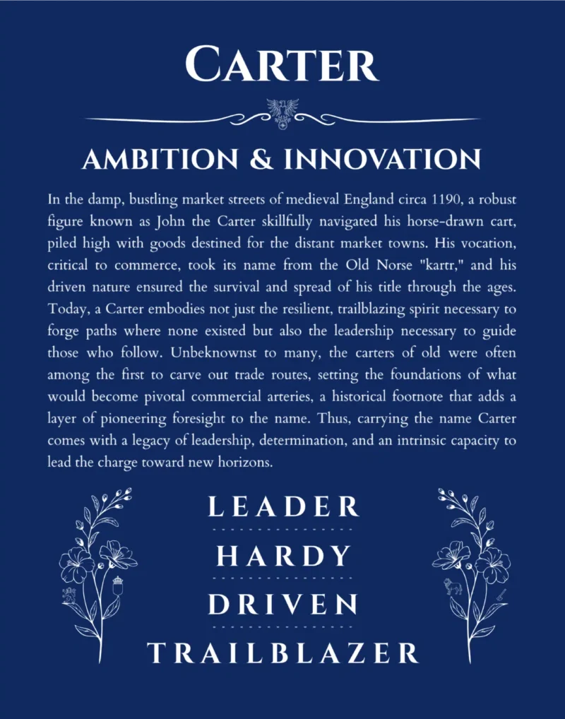 Carter name origin print with meaning and traits in deep blue