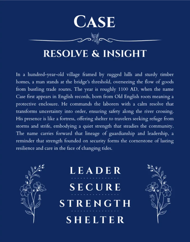 Case name origin print with meaning and traits in deep blue