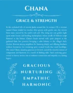 Chana name origin print with meaning and traits in blue