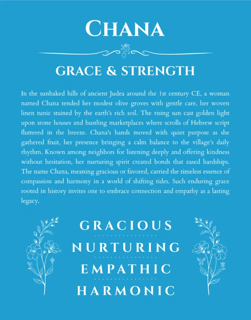 Chana name origin print with meaning and traits in blue