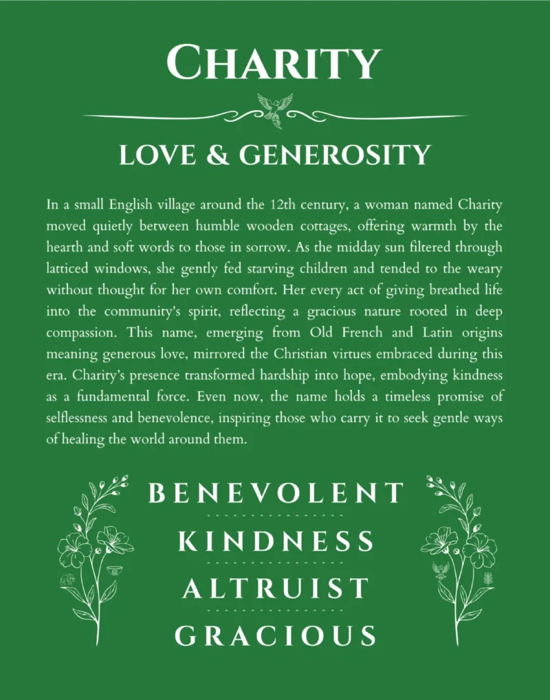 Charity name meaning wall art by Get Your Story in dark green