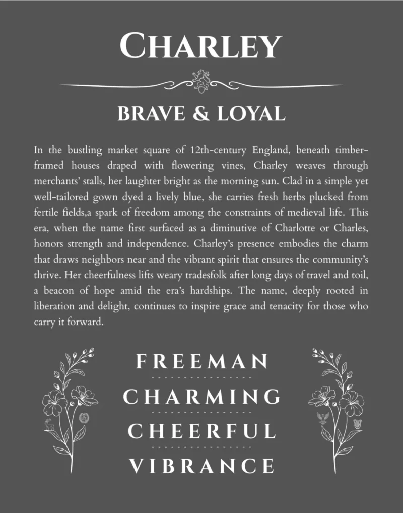 Charley custom name art showing meaning and origin in gray