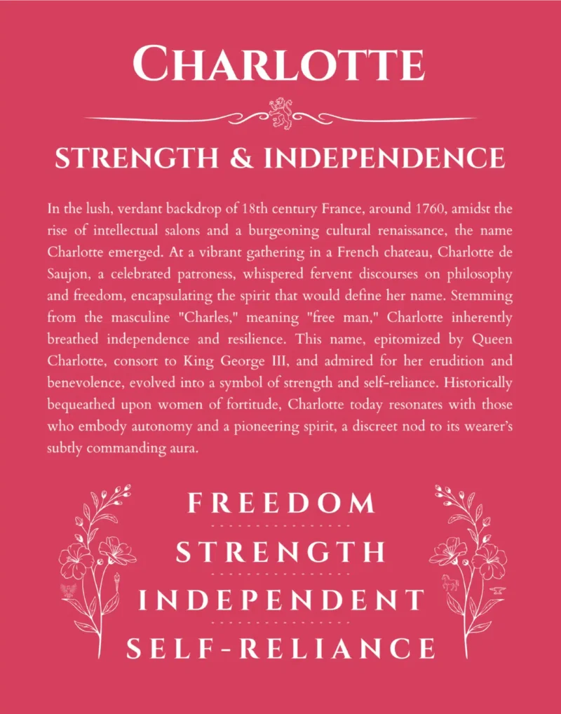 Charlotte name origin print with meaning and traits in red